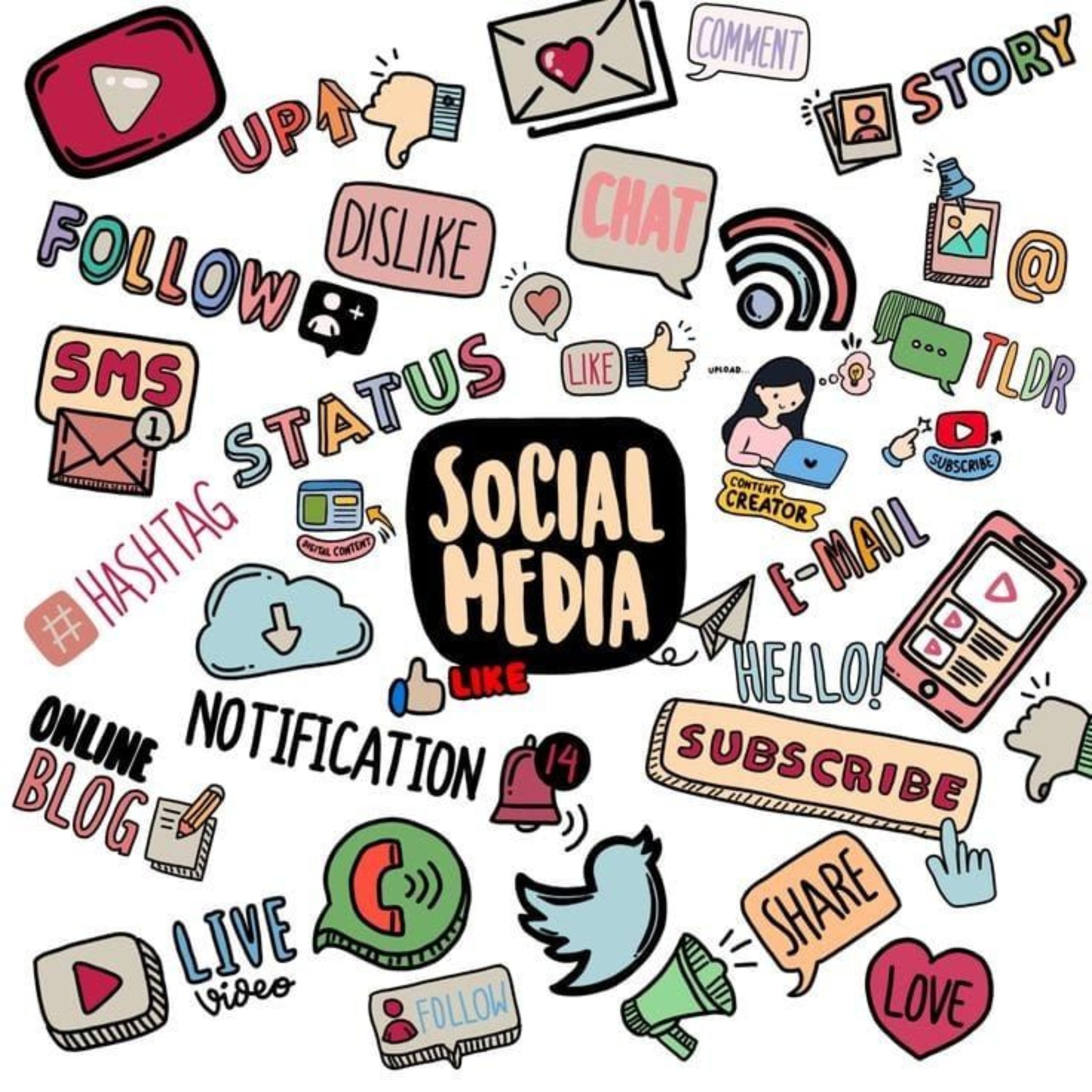 Gestion des réseaux sociaux