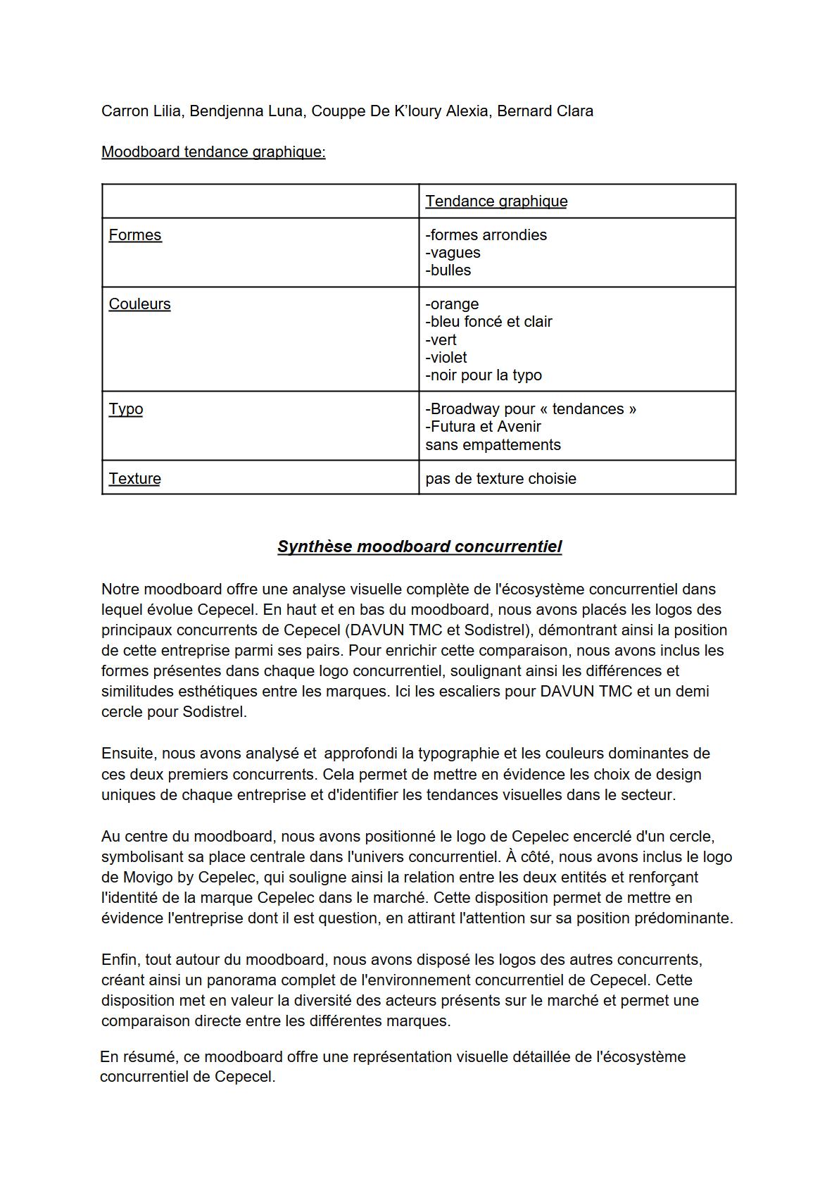 Synthèse Concurrentiel