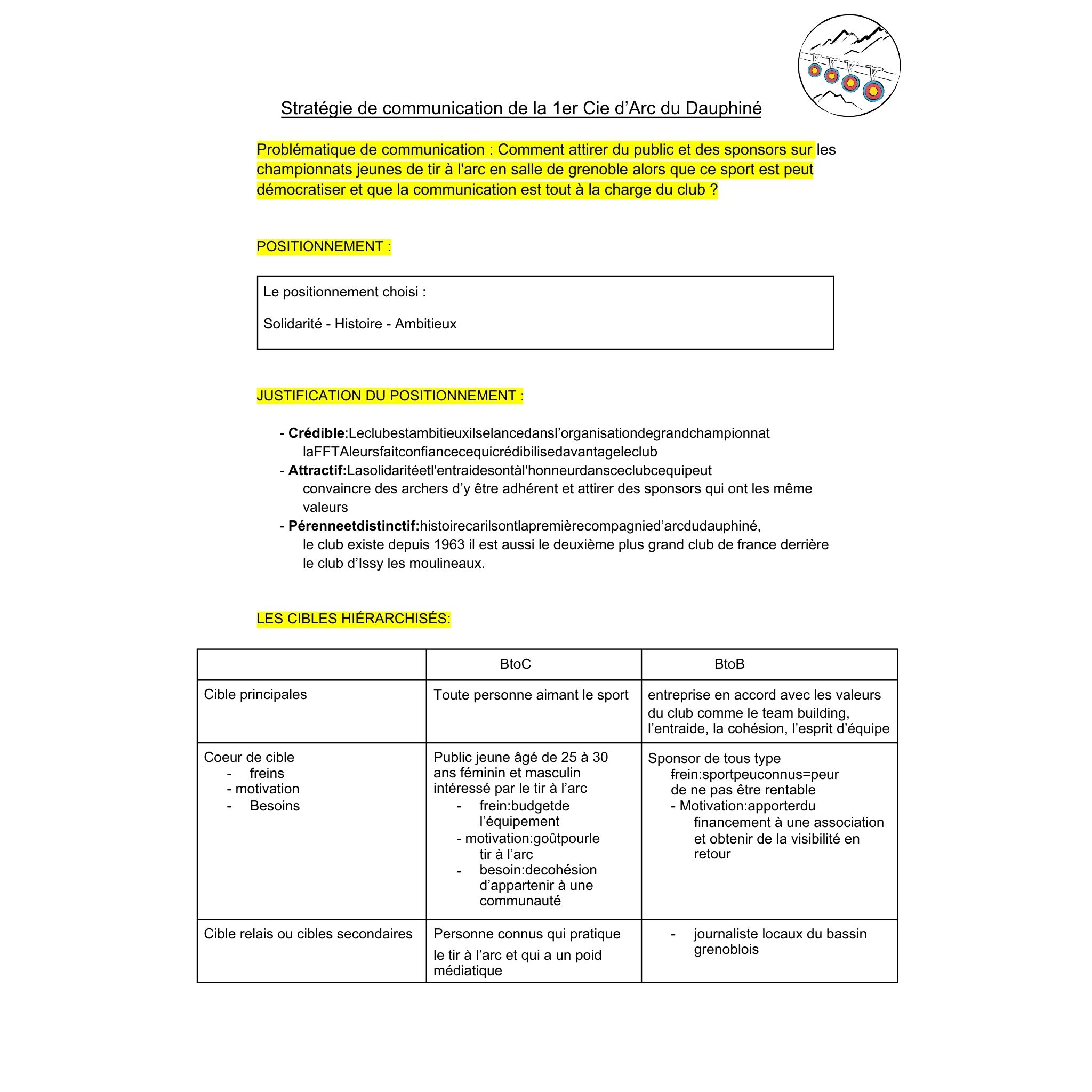 Stratégie de communication