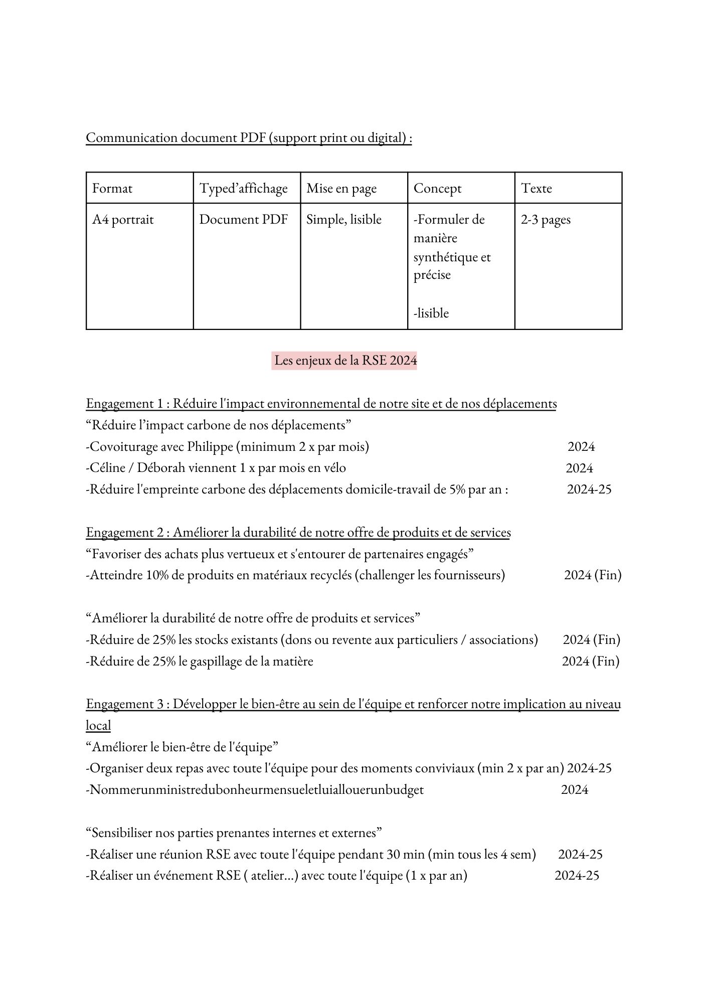 Veille RSE