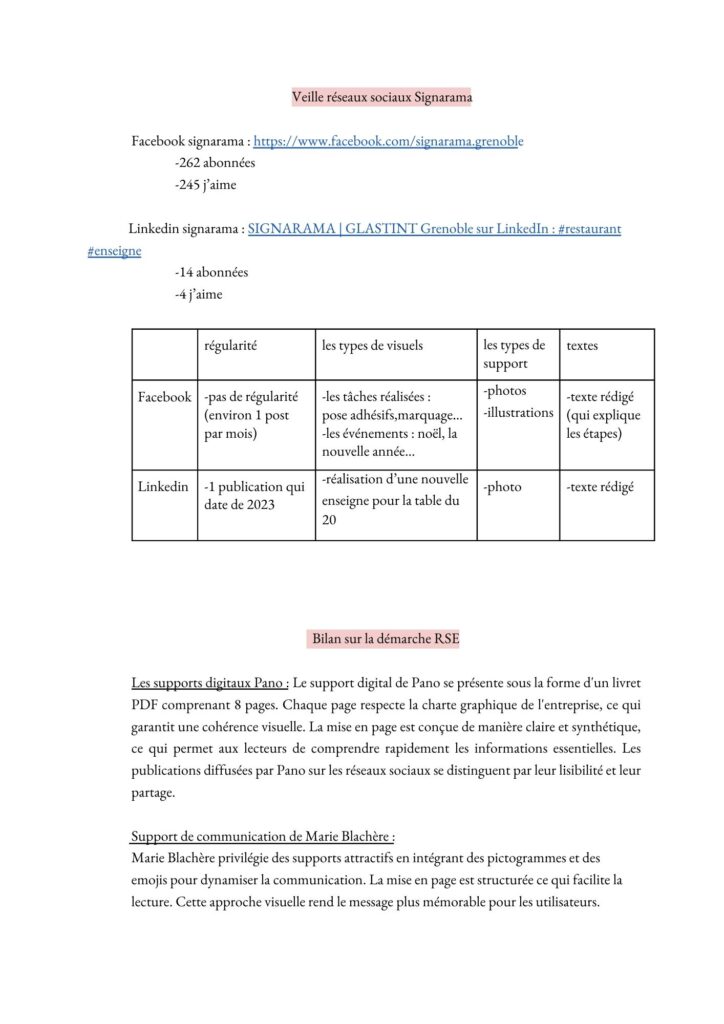 Veille RSE