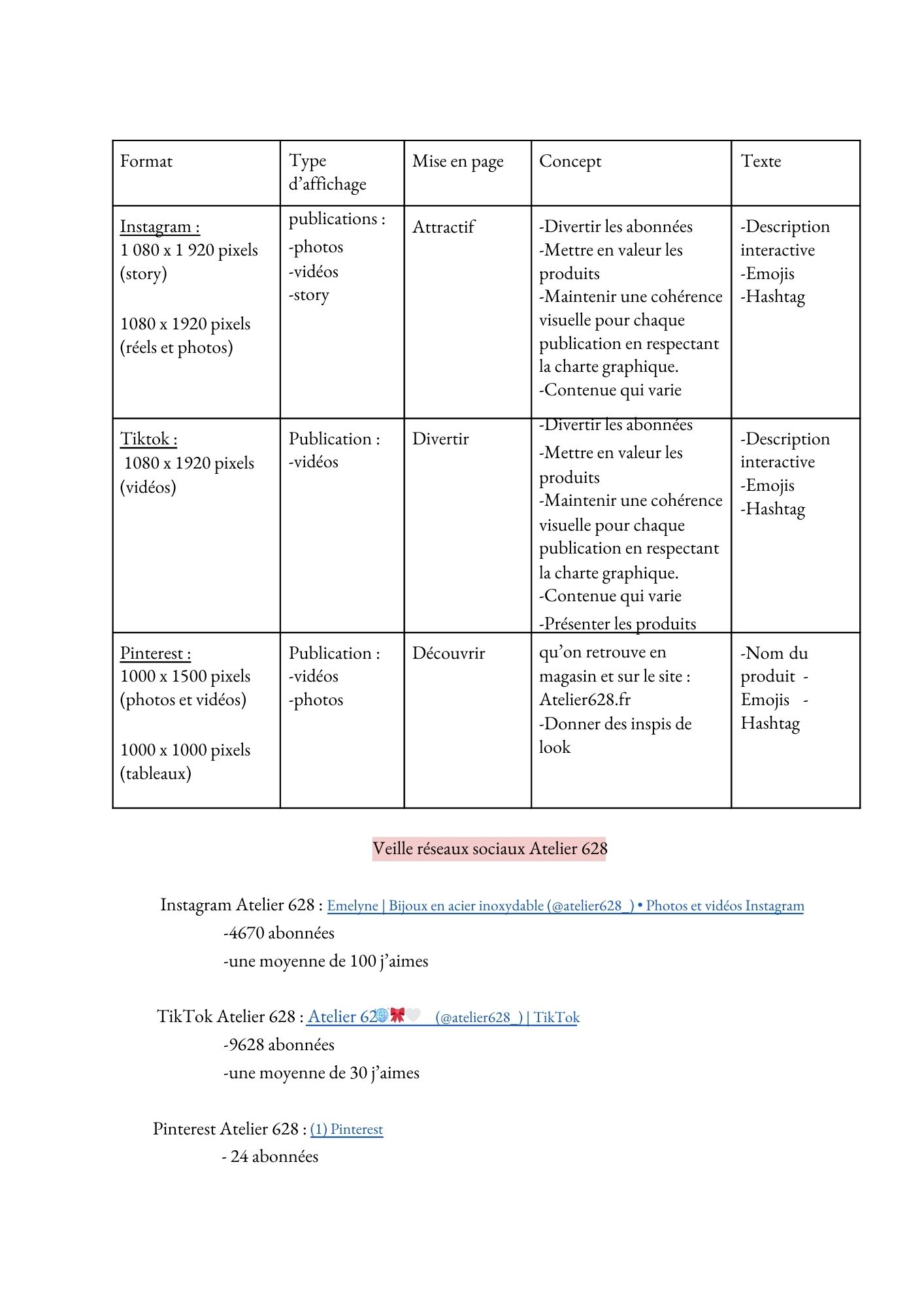 Veille Communication Atelier 628