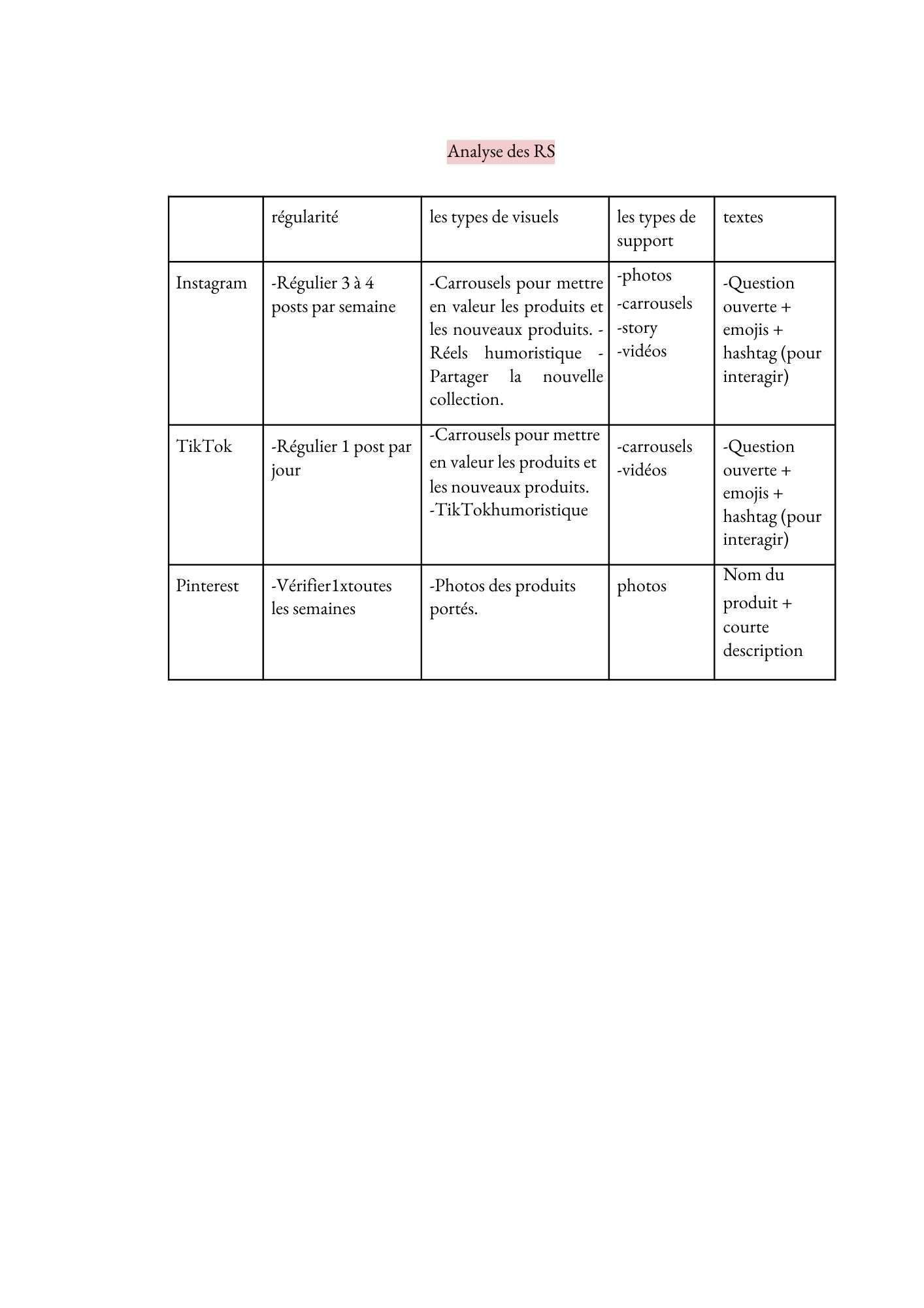 Veille Communication Atelier 628