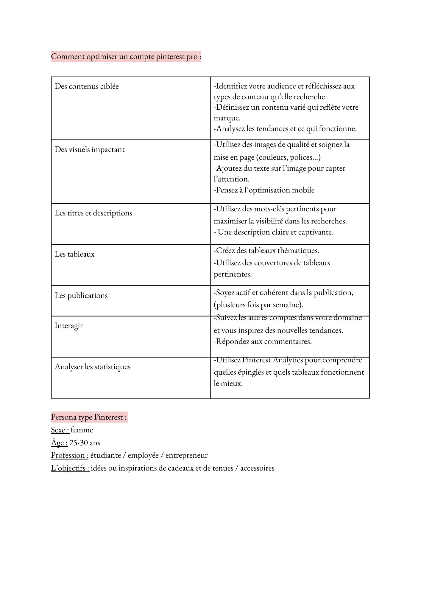Veille Communication Atelier 628