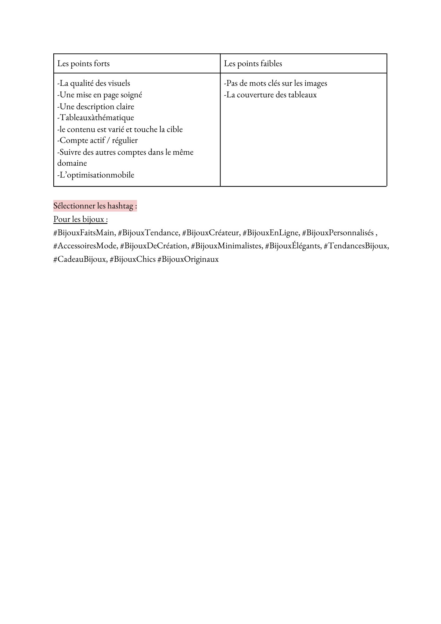 Veille Communication Atelier 628